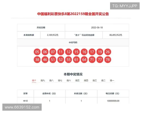 福彩第71期开奖结果揭晓，幸运号码正式公布